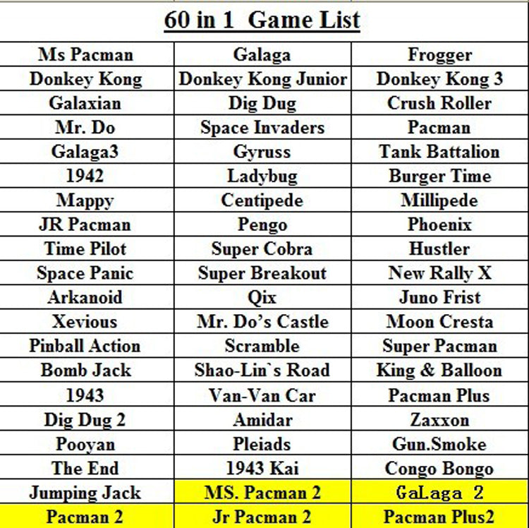 JAMMA 60-in-1 arcade game list including Ms Pac-Man, Galaga, Donkey Kong, Space Invaders, 1942 and 60 classic titles