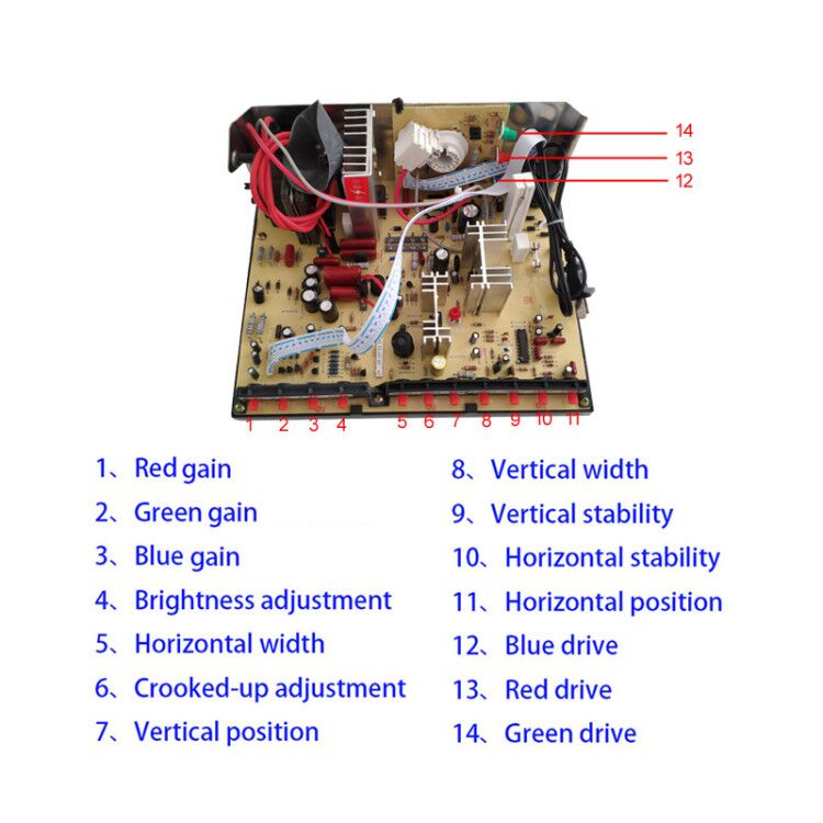 Arcade CRT monitor chassis scan board with 14 labeled adjustment points including RGB gain, brightness, horizontal and vertical controls